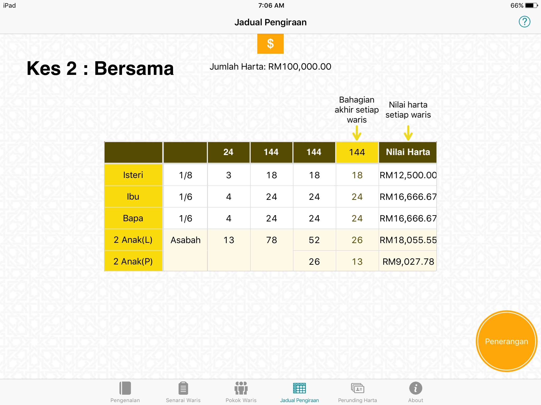  harta pusaka  beku 38 hanaffi com