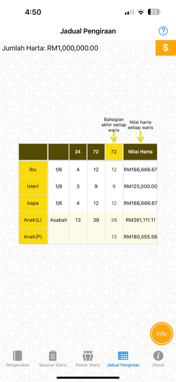 Faraid Calculator | Kalkulator Faraid Harta Pusaka