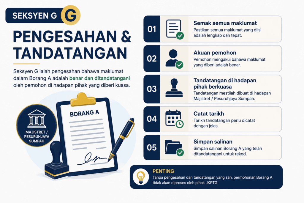 Checklist maklumat dan dokumen sebelum mengisi Borang A pusaka kecil