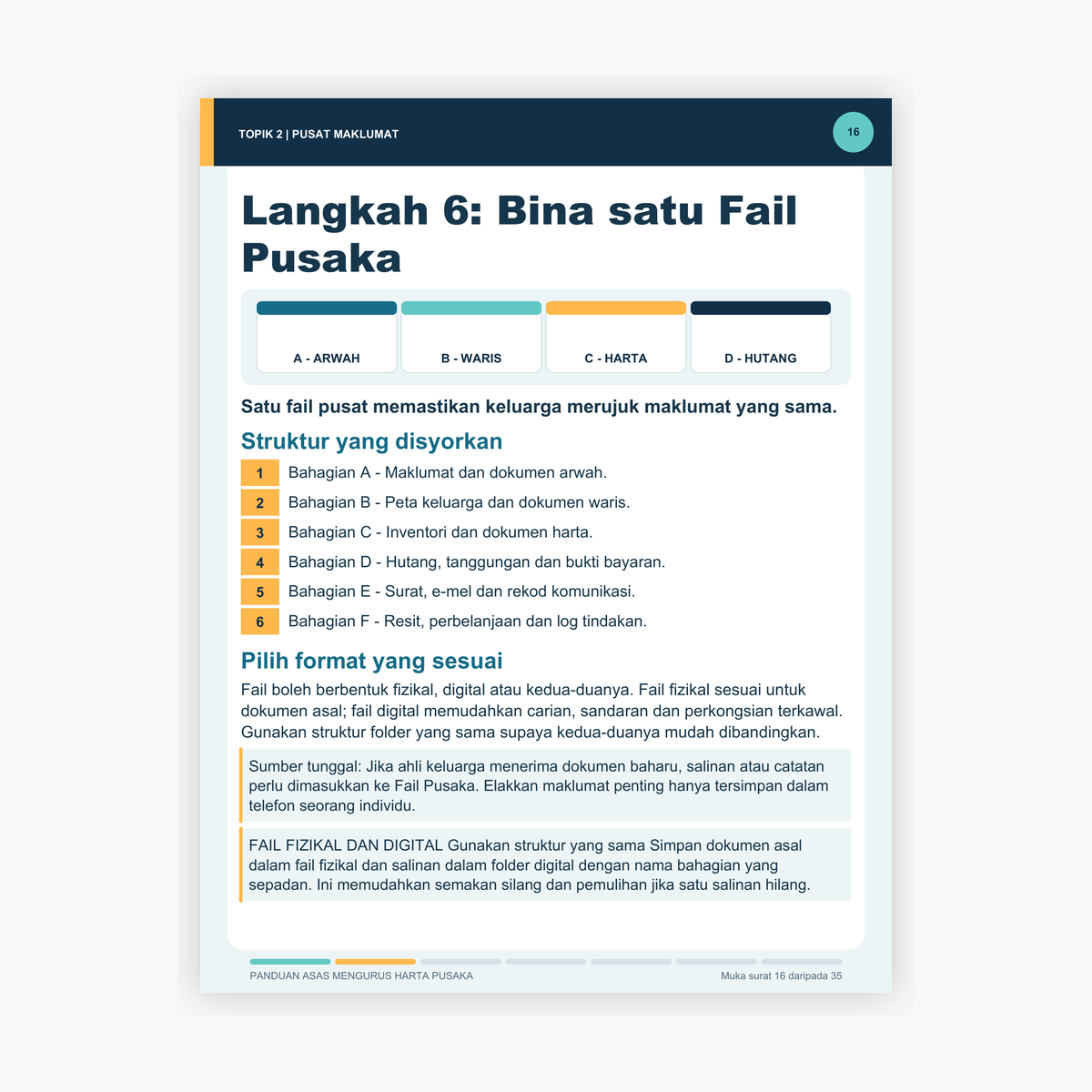 E-book 7 Langkah Pertama Yang Waris Perlu Buat - Image 5