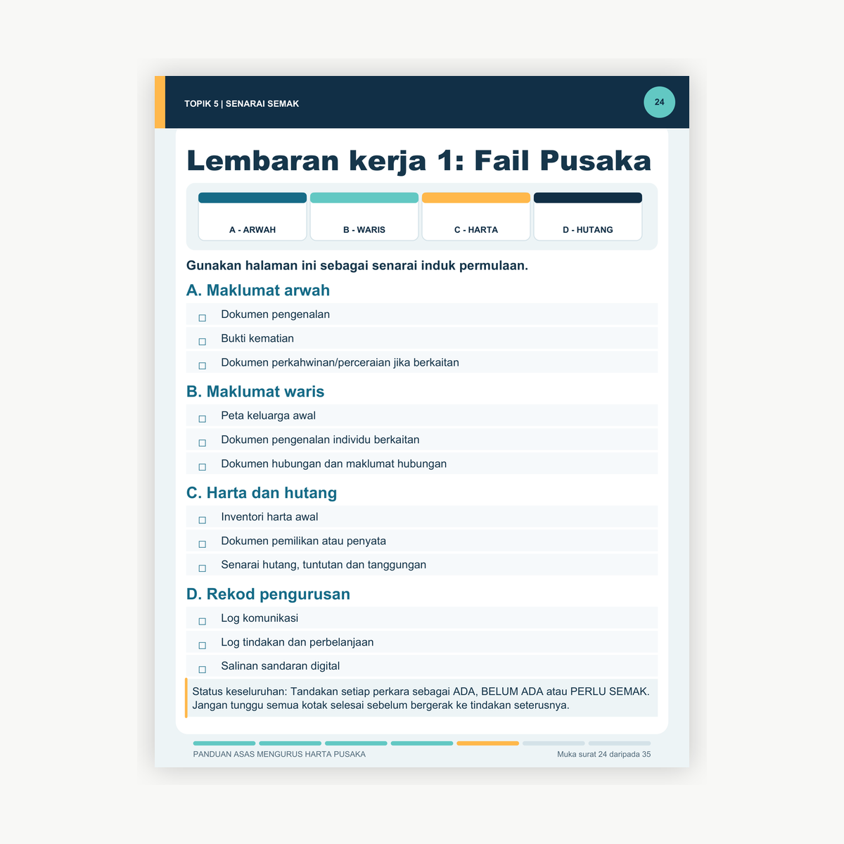 E-book 7 Langkah Pertama Yang Waris Perlu Buat - Image 6